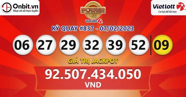 Khám Phá Thế Giới Xổ Số Với F8 Bet